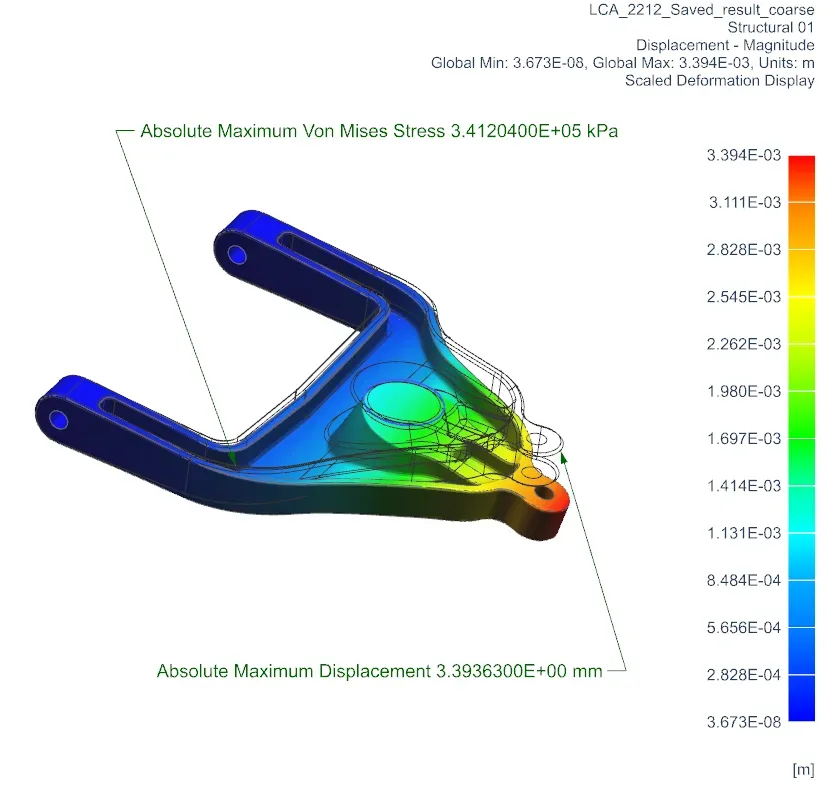 Performance Predictor stress and displacement result on a bracket