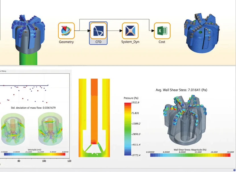 HEEDS workflow linking geometry, CFD, system and cost tools, with feasible and infeasible designs plotted