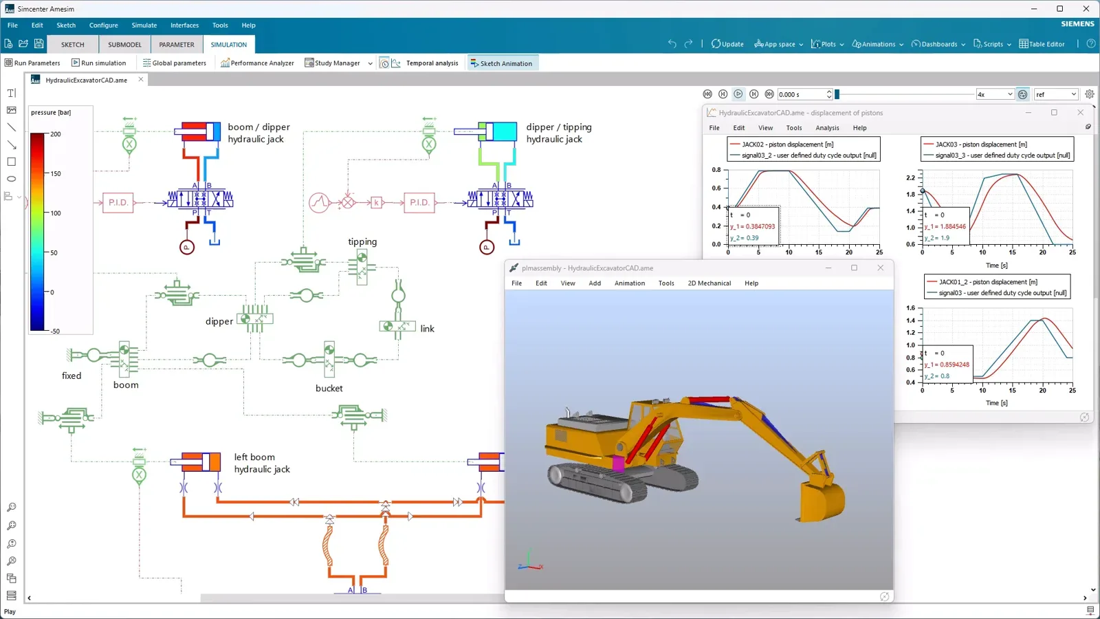 Simcenter Amesim hydraulic system model for an excavator