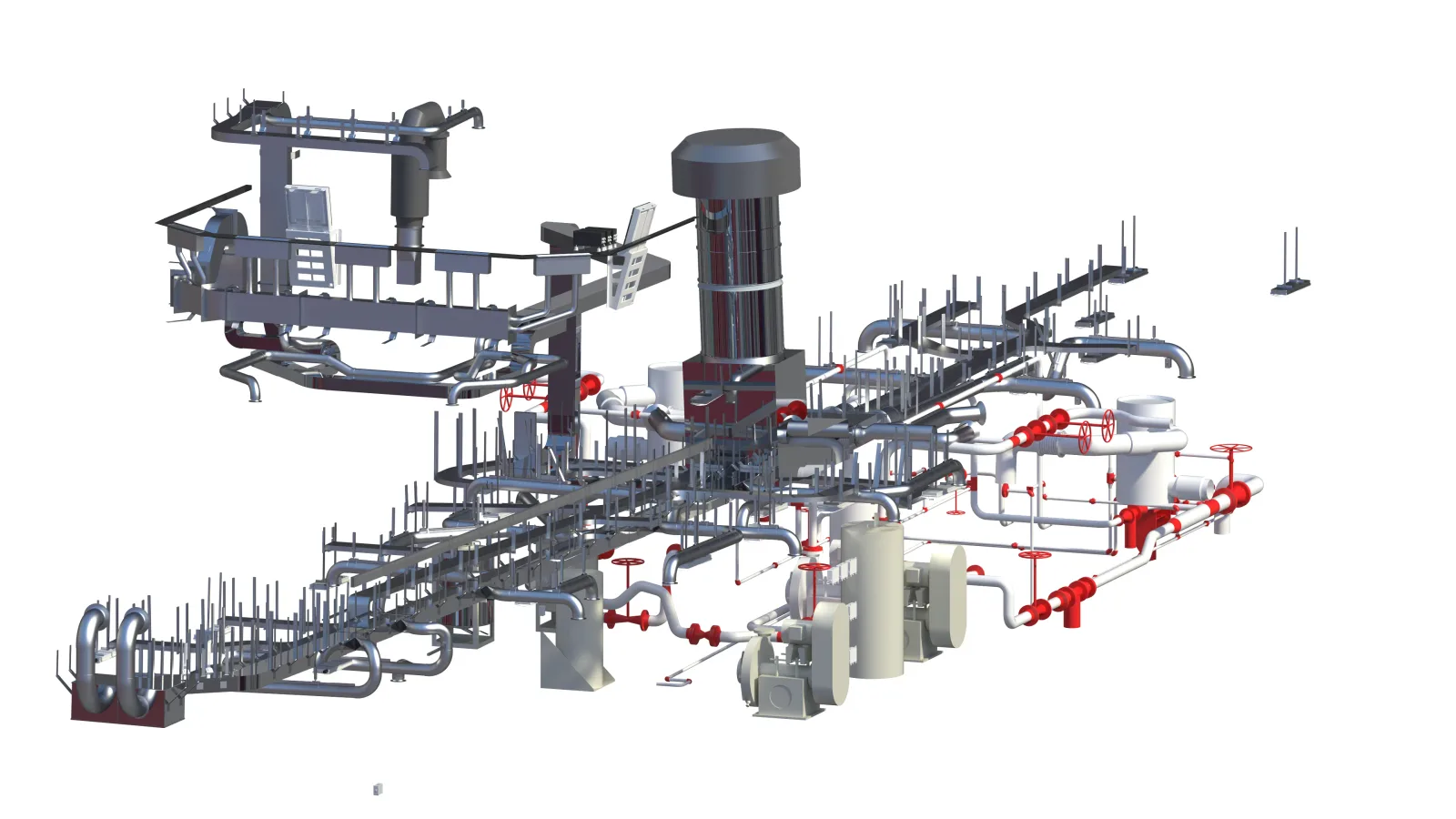 Energy, Oil and Gas