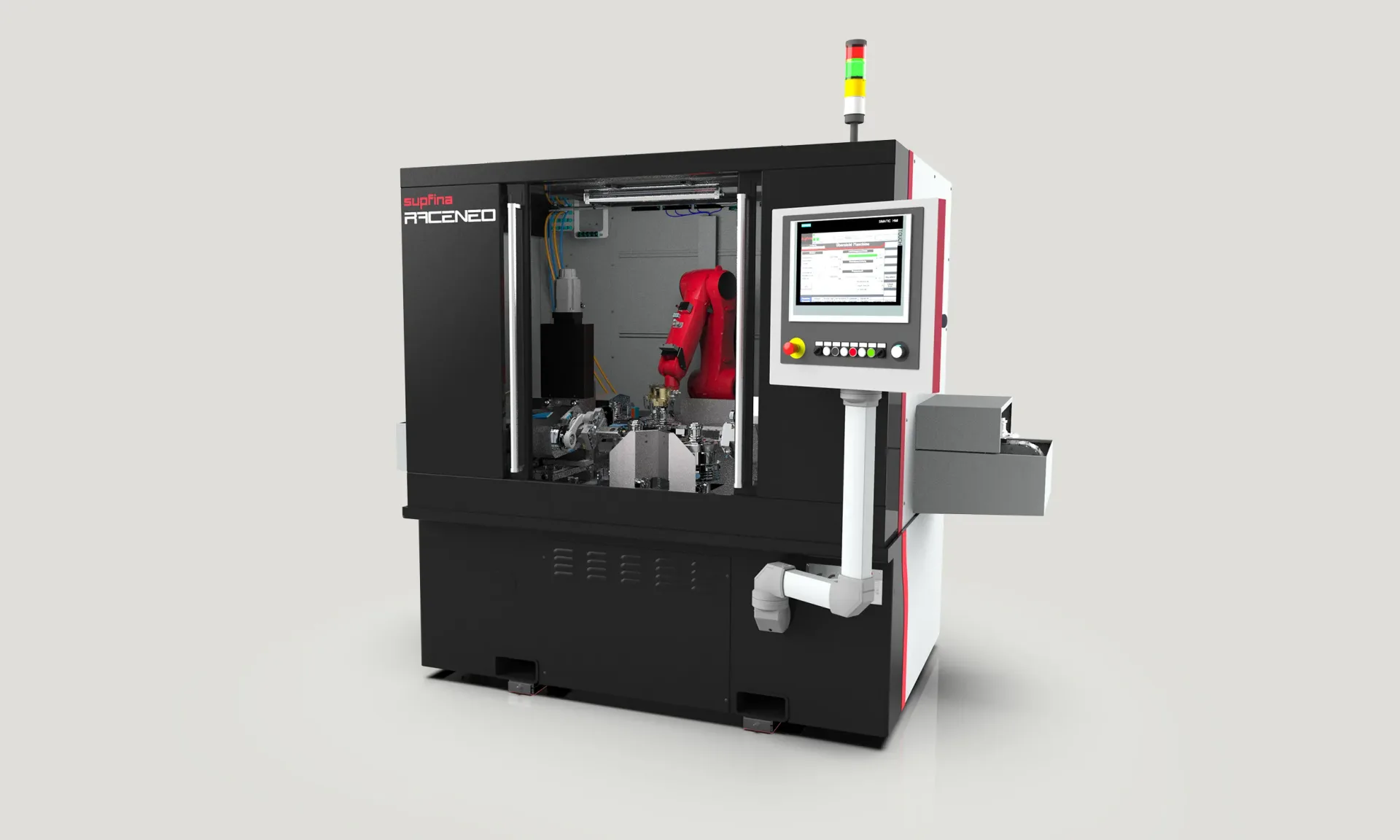 Industrial Machinery and Equipment