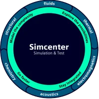 Simcenter Femap product graphic