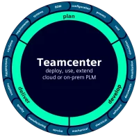 Teamcenter X product graphic