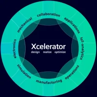 Xcelerator Academy product graphic