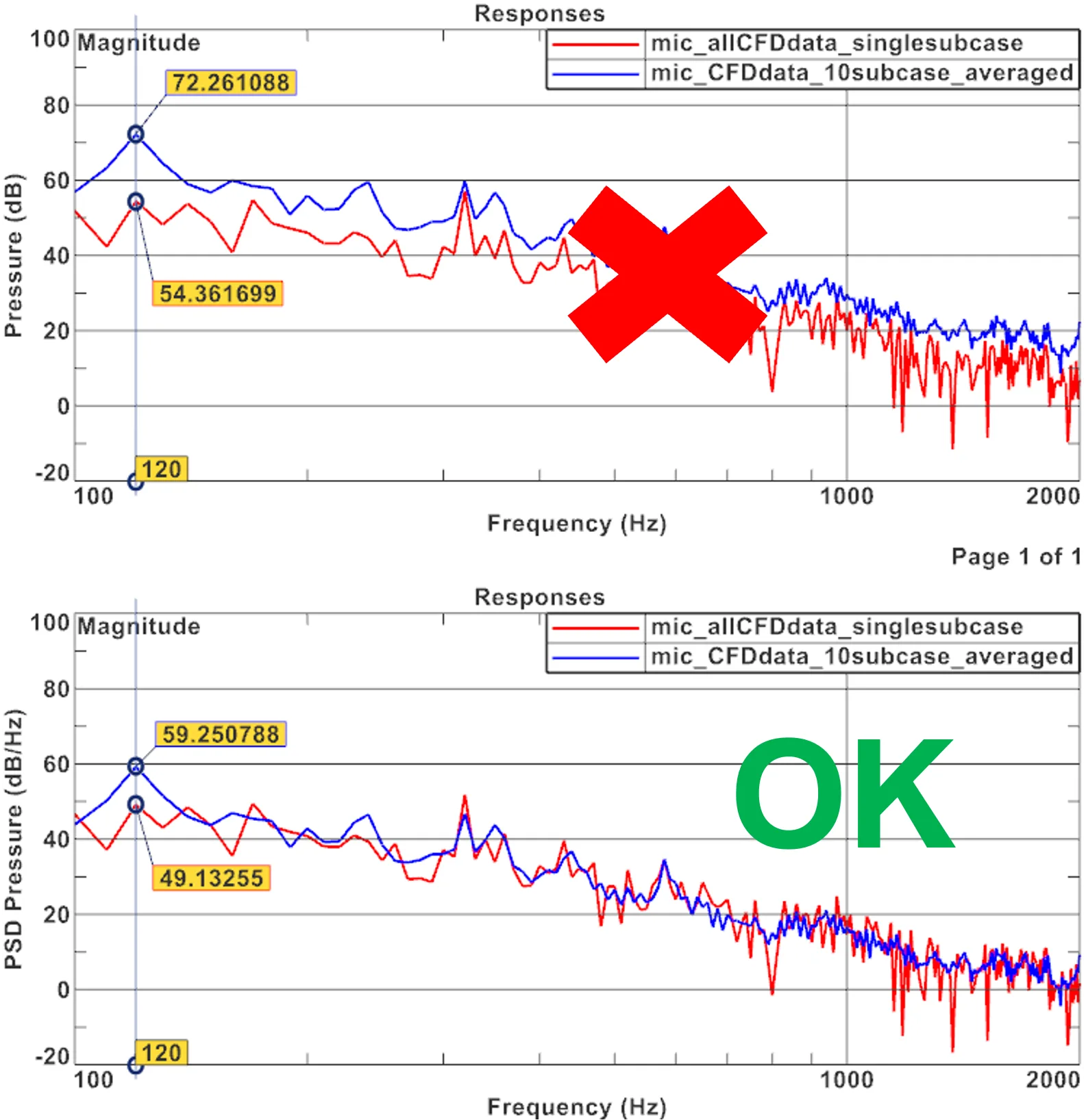 Image Alt Text