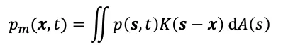 Image Alt Text
