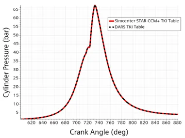 Image Alt Text