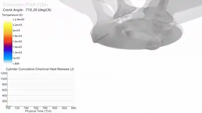 Image Alt Text