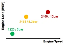 Image Alt Text