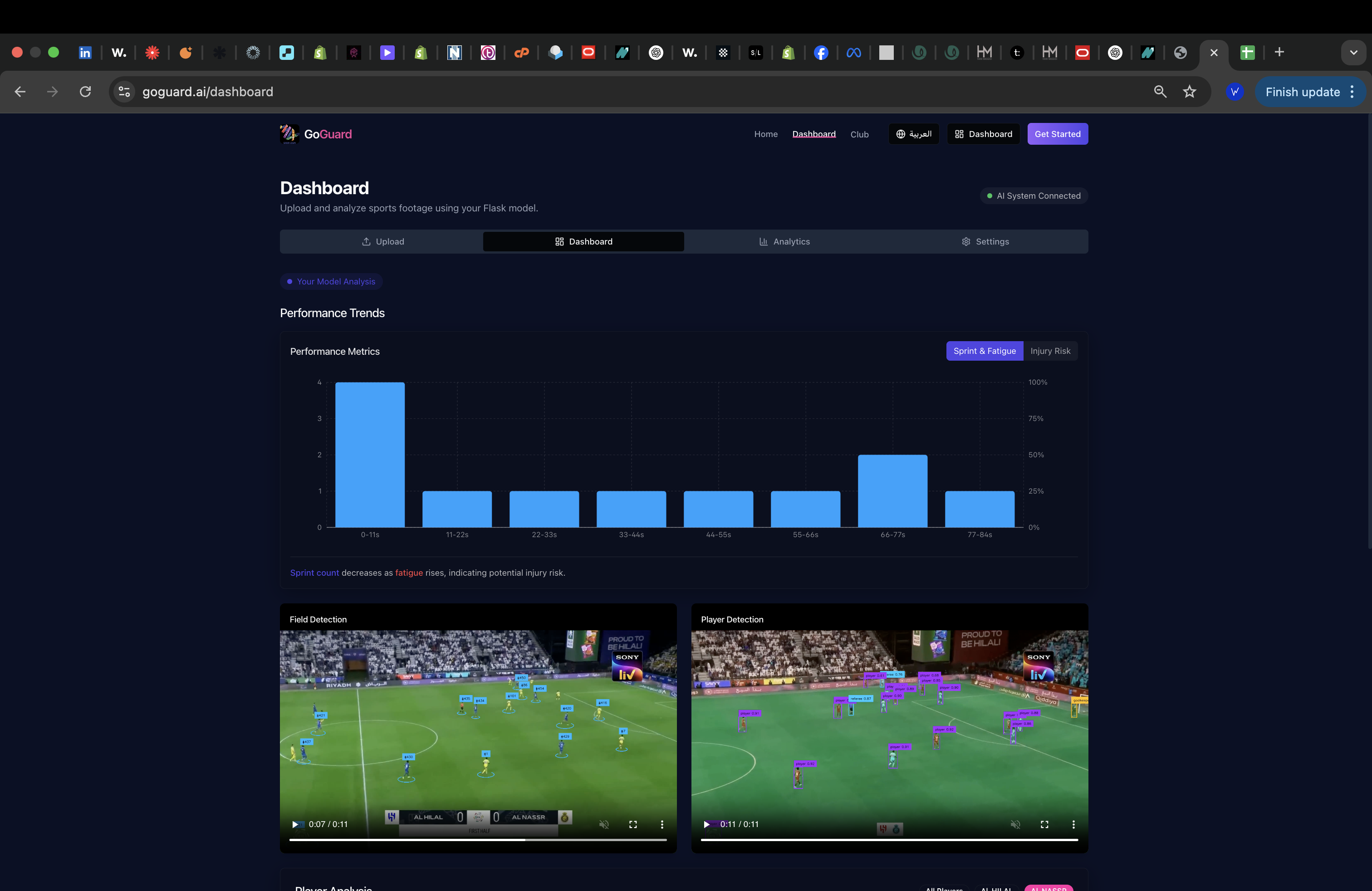 Injury Prediction