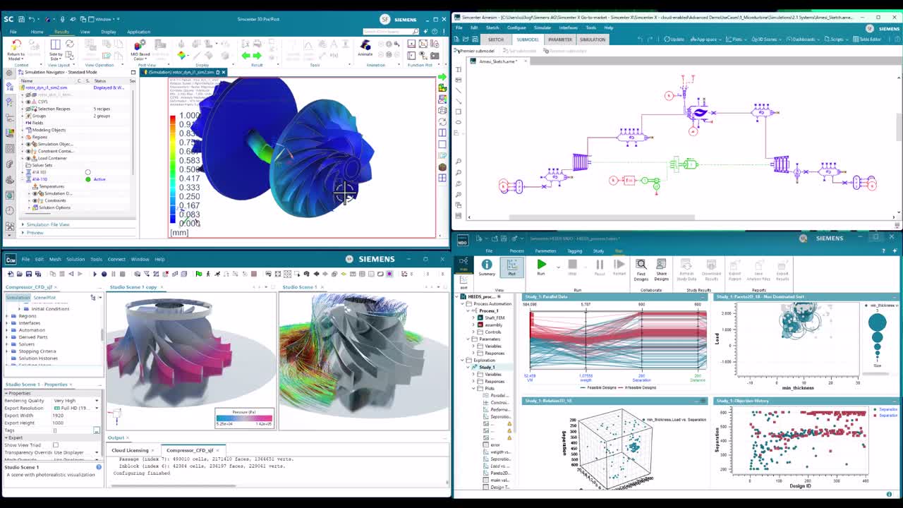 Simcenter X overview video